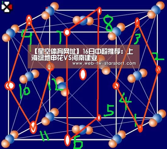 【星空体育网址】16日中超推荐:上海绿地申花VS河南建业(图1) 星空体育网址